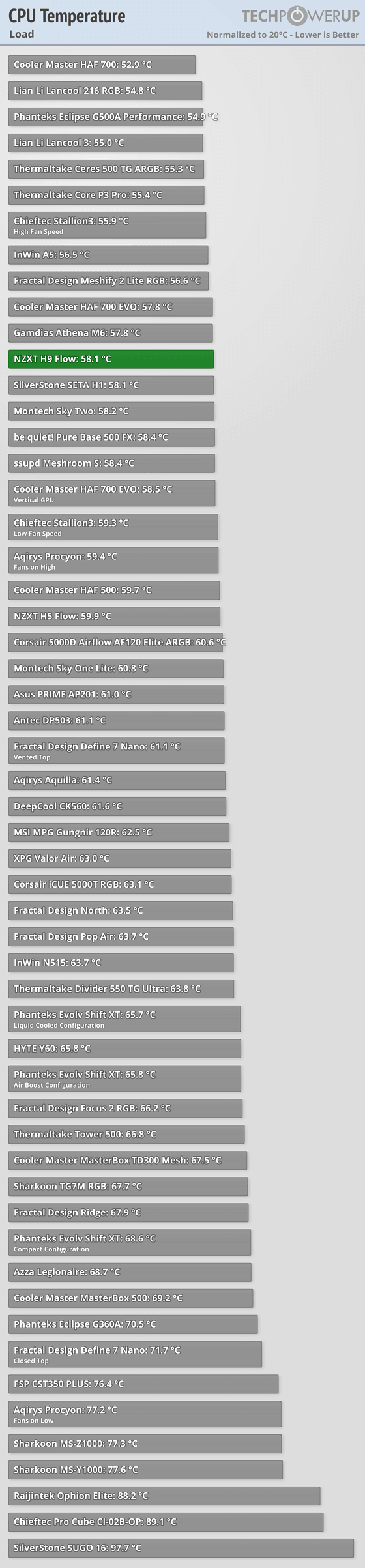 39b5d534e8d334eb7ebac4b319c3293cce9a9ca6f511193eb5159ed1e957837686ac5a35cf35962202908423