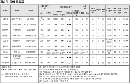 7ded8075b68261f63de6e9e546801b6f2f6c78895d8d51f55c063c2fd096644e335c93fb9a26e213cf81eac4fa9a7d