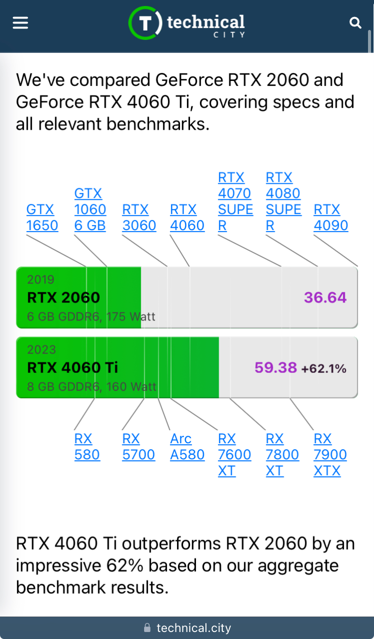 0490f719b58a61f120b5c6b011f11a394601d9802a6a65709c