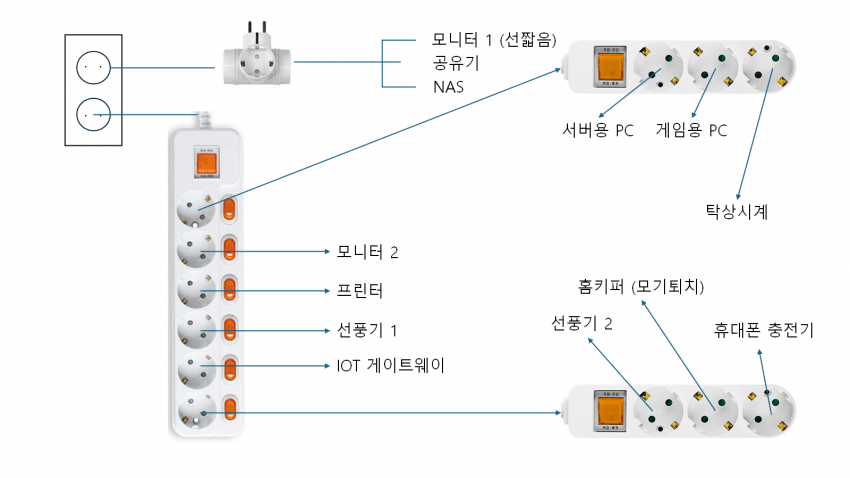 7cea8274b68160f03fec86e3479f3433932161941394d3b591e375a518