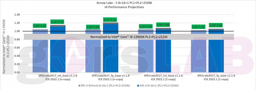 7db8807fe3d36ef46be687e343817765c3d67c33328960f47213356ff86eec03602ccbcf32f0013145bf43d1772d798dee429c6741dbdc9938