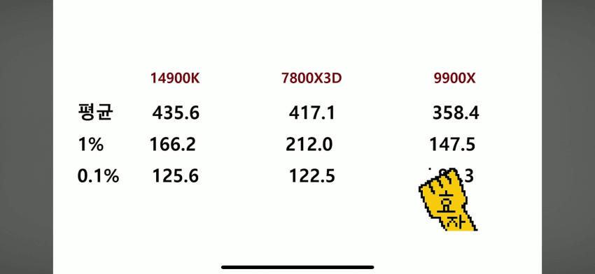 7aeef477b78660f523eb8597359c701ebb227d3bd3f88e948508417ea6478cd65ca29741c72cb0d91bcde4e01c07edd436833c20