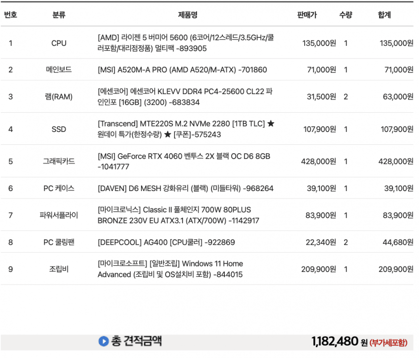 ac5939a70001b942813e33669735c1bcc2a977c21c773585f0dabed5e42e074dc2d2542d4eacfd28cba114c2d1971e9e8ae5b5057deb1aa5b178e2d2a6beea187fe914b186226ee19ac2827ba778