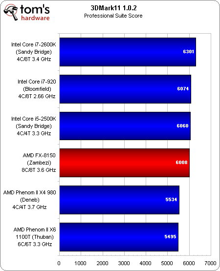 78ed8274b18161ff3aeb81ed35f5746d7a0891267d4ba189ee115884aa25796253