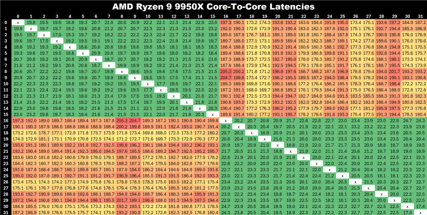 0fed8375b1f76ff523e88e97349c701e3f563da87a0d8b67ab17adea8b210f35929ba7c1ea9f3f504c6c25daa1a87b6faebe141b