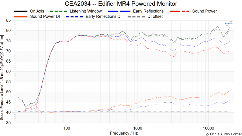 0e98f174b5816ce623f2969012d82234e955c68dbd98df9610e473a0a084037f0181d73fdfc180a57fc94bb47f91b9dc9b44f1ac111d