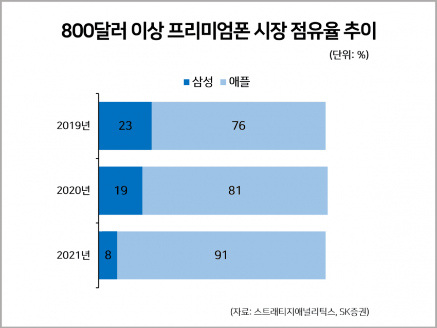 0beef273c48a608723ed81e04f9c701fe4f707ffbddbbd0886e586c6aba466c8e8fc2c87de949040b929a57b4f2766119c619b