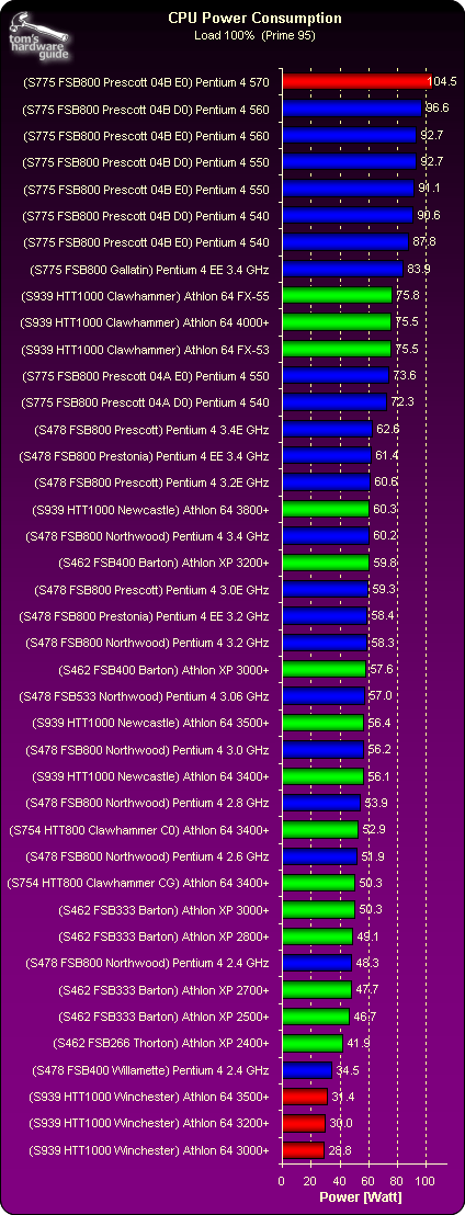 0490f719b58b6ff520afd8b236ef203e9694aa6d508f24