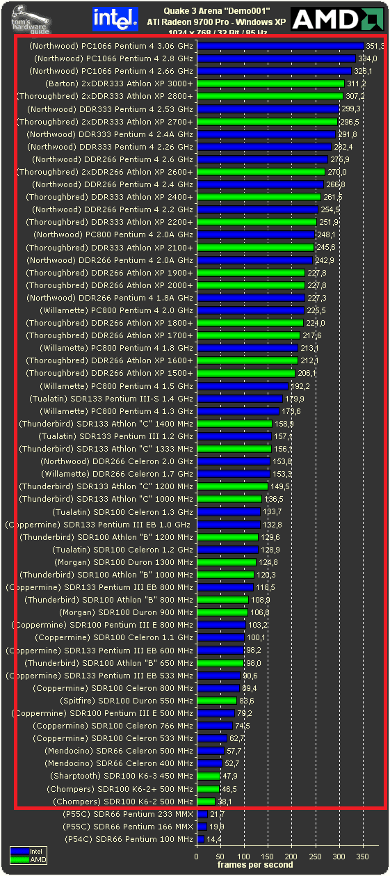 a65614aa1f06b3679234254958c12a3ae31061529cdd2f0de82c25