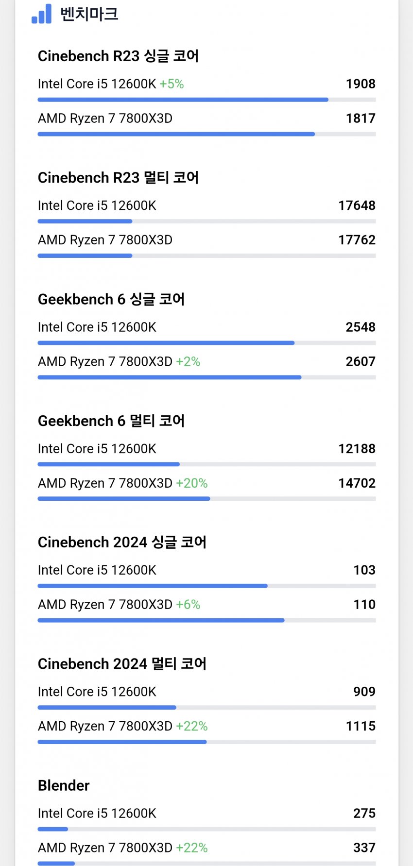 1ebec223e0dc2bae61abe9e74683706d2fa14d83d1d7cbb5b3c0c41446088c8ba283f01342ee02dcd5d057d176e9c8a291381138795ac19cfd508e