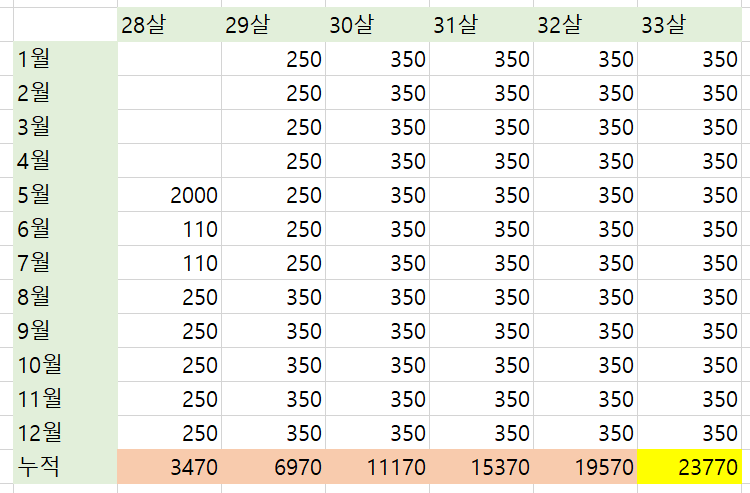 a15714ab041eb360be3335625683746f0053452cd6a7e989d63160f39e10cd6e71ab141a017f97b1b31f835a0a