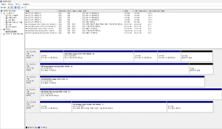 7cef8374b4816af520afd8b236ef203efd9c709a420c30f0