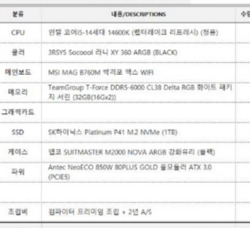 06bcdb27eae639aa658084e544857468171bb258a22b7925259913d76e6a71d0543c2ba2e3c913d9b65af95f