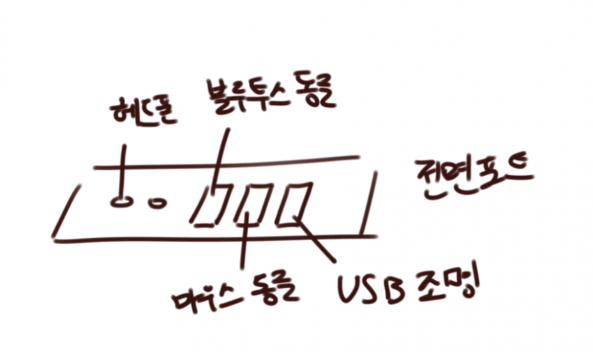 a15714ab041eb360be3335625683746f0053452cd6a4e889d73661f49c10cd6ef856f15d5209d035436855ea4022