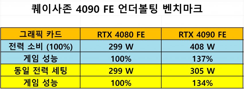 79bb8074e48461f139e680b312822768cba1da5aca861180685eb8a8e72b2a298747dcdff07f467efb32e9d1b05aad32