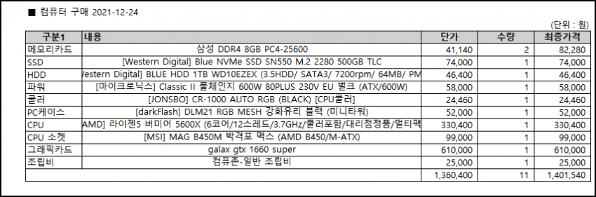 a15714ab041eb360be3335625683746f00534520d6a4ec89d73c61f69e12cd6ef8c488a6feecd9842e52c1a737