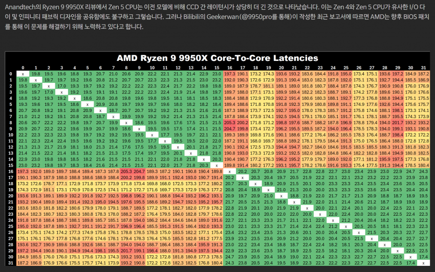 7fed8272b58a6aff51ed84e6418076023aa6c65269f8deee000c648f518a83b25dd5d809ea37b2cf