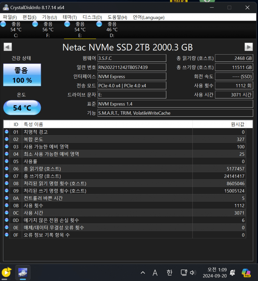 a15714ab041eb360be3335625683746f00534520d6a4eb89d73462f89c13cd6ee78d5543fcc54b0b9d45578e9cbd