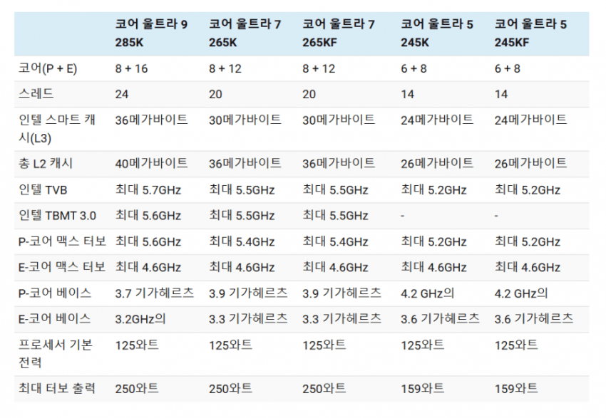 a15714ab041eb360be3335622983746f16de87677c8bde8545d89ce7312ca6c268bd97a9e0f82f62c6e9156c6e78