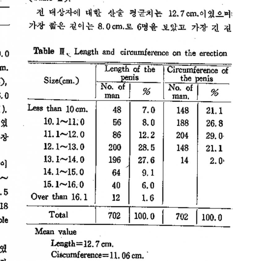 0feef672b1f71dff239b8497459c701cf436b055fcba3b0df3b329534769a3663f3ff61ad37c694a2ee399a0303c559594768476