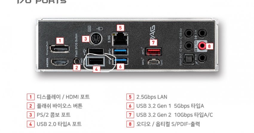 0490f719b58060f520b5c6b011f11a3992c81f554809ee959c