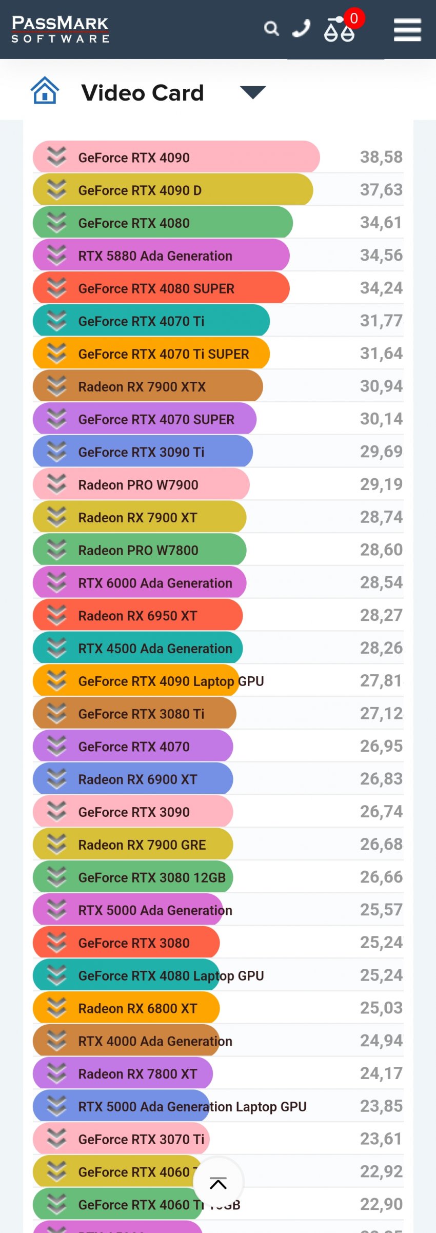 1ebec223e0dc2bae61abe9e74683706d23a14983d3d0cfb0b5c5c41446088c8b1916c52b14da327c92959fba48a06a8f65a2cdc1870f5e040eb1e6