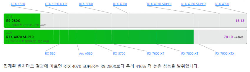 7cef8473b3836ae87eb1d19528d5270318f364b8b1ef