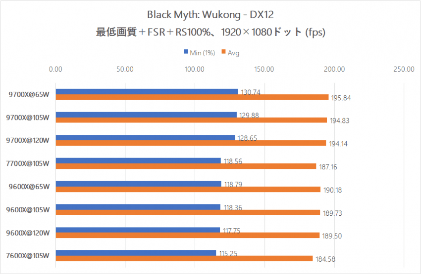 7ebe8671e48b61f76aba86e51283276abf32e06e3e80031725a005a42c9736485d24c03a93ae61c3969dfdcba93ee7