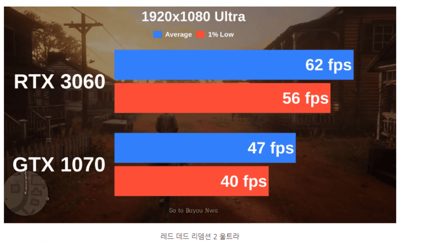 7fed8272b58b68ff51ed86e1458277734331923f099a5484c29cd86b38e4e2