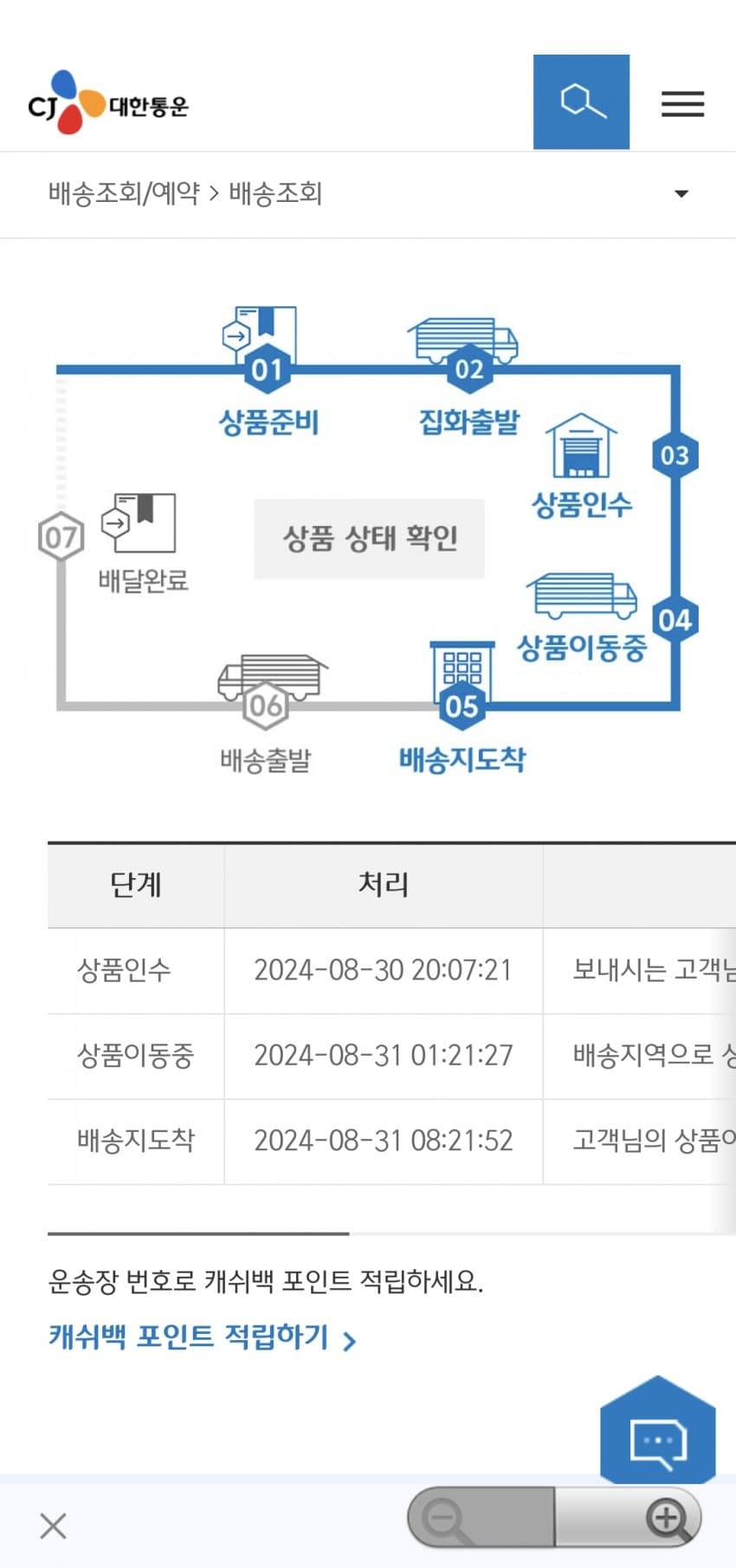 1ebec223e0dc2bae61abe9e74683706d22a24d83d3dfcfbbb2c0b52d5702bfa0da723a41a254022f435b