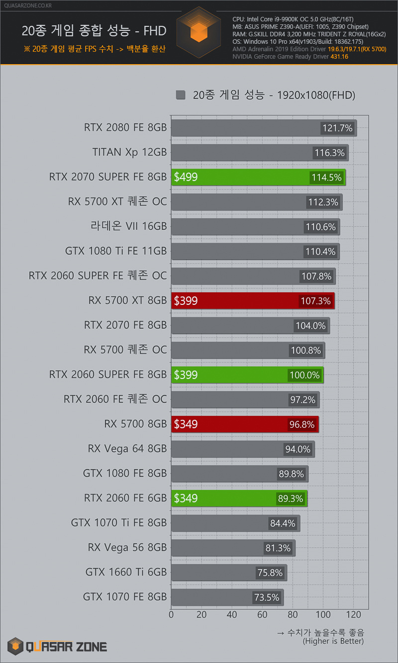 7ce48071daed07f736e785e24585746c2d4e999e0e1a222593a9f63ba2f697c533