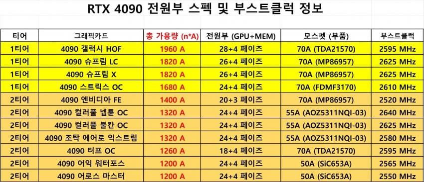 74e98075c0836bf623ef86e5379c701bb30c96e87e1000b204d5ed8b67cb880582d60eeed5d4de90465f7b71f14a9223165f2edda3