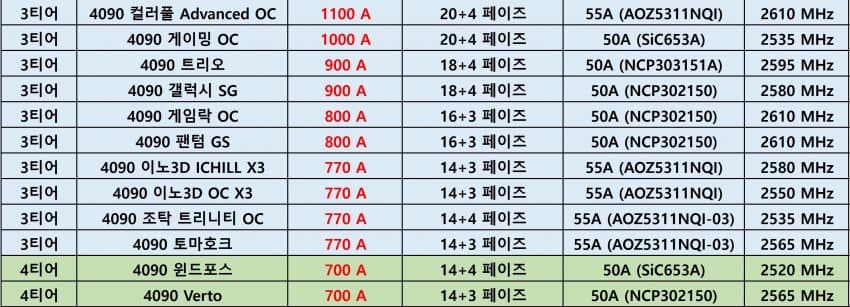 78eb8302b1841cf7239ef391479c7019f341993c64d26d1827f0167f36e66f5c7f4dd2b5031717c0780889b7868fd62eea6f0035