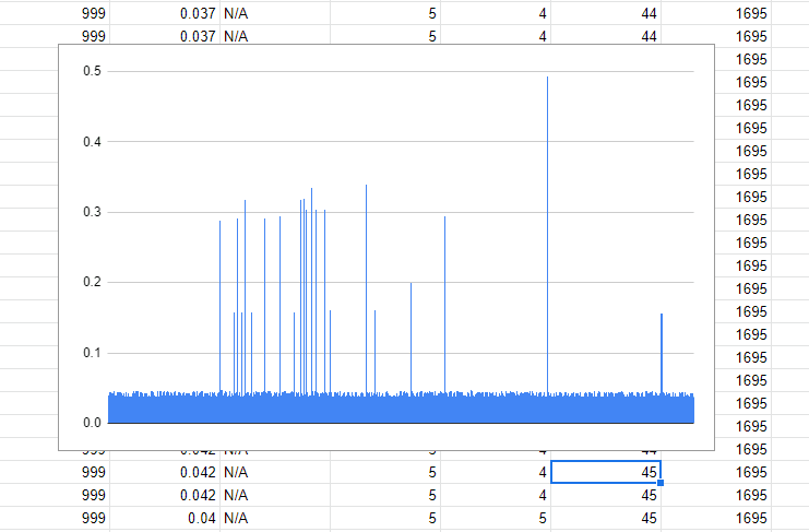 28310dd26924ece6e55e323fce01a8fdff4dad402ffd2242a4e982f8a562b92f