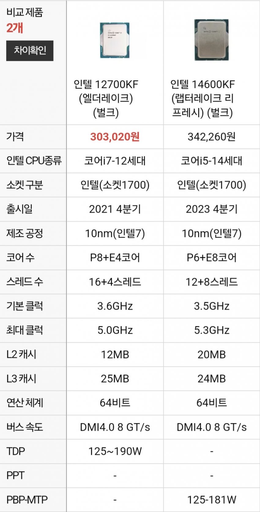 1ebec223e0dc2bae61abe9e74683706cbe0acfbc2088fc7b66aa75e0d98fe30529e7ee41329c95f693268e35f316