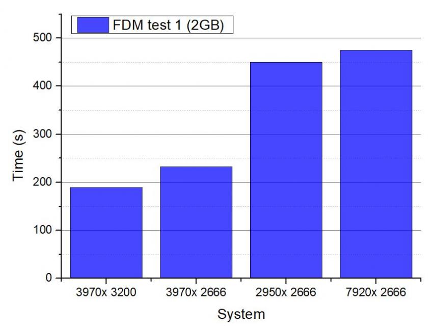 viewimage.php?id=3dafd922e0c23b9960bac1e6&no=24b0d769e1d32ca73ded8ffa11d028313550f9fb3f9dac8b24082c81cb525a46795a567625fb14b5786526311994559ed30cba50b5cd95ae769025028edf7c3cd012b3df8ccbe5