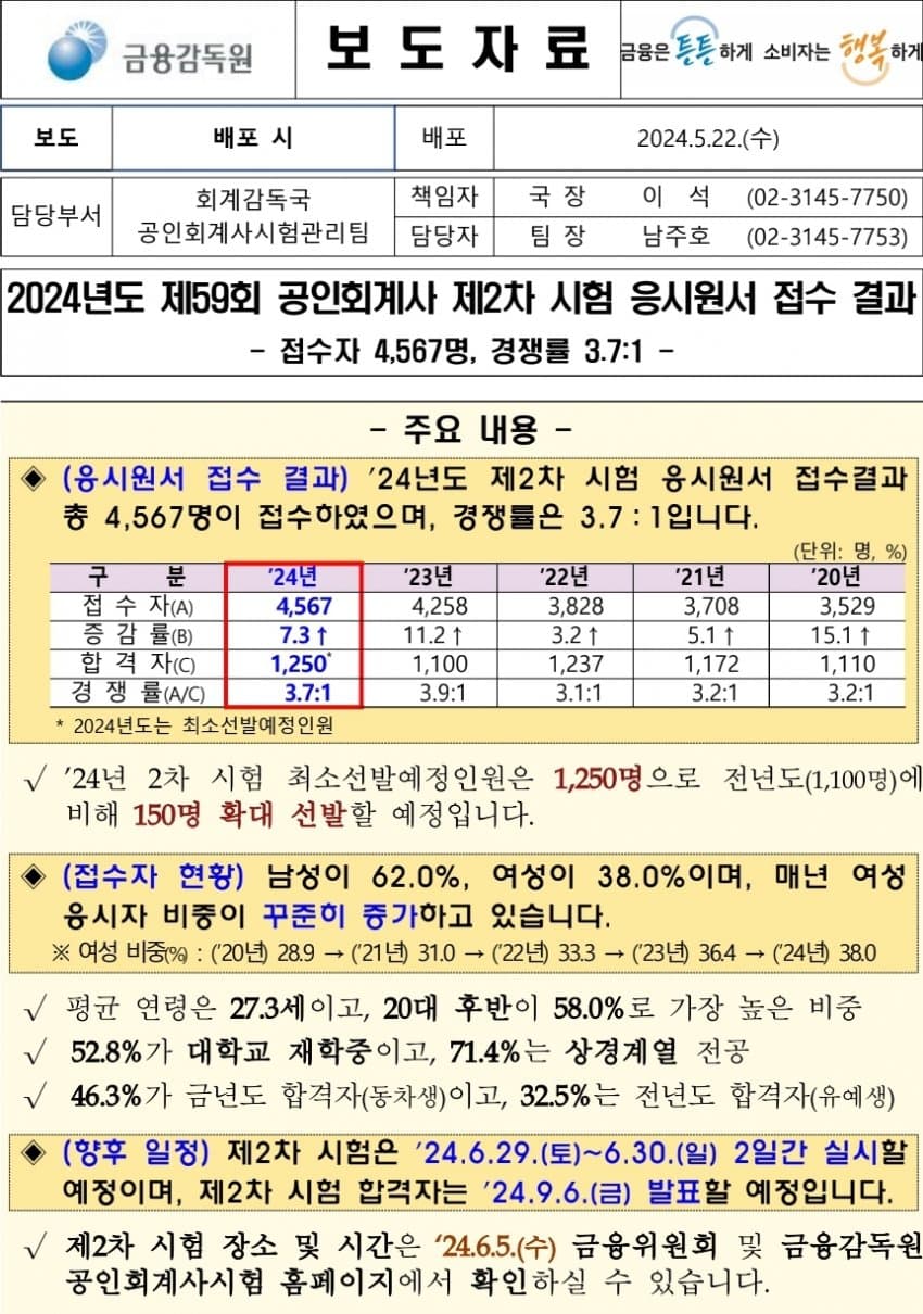 1ebec223e0dc2bae61abe9e74683706d2fa34e83d2d1cfbab6c4c41446088c8b28e82c2a30d9635b9a0d67ec9e7632e82d737c9ca23b8c