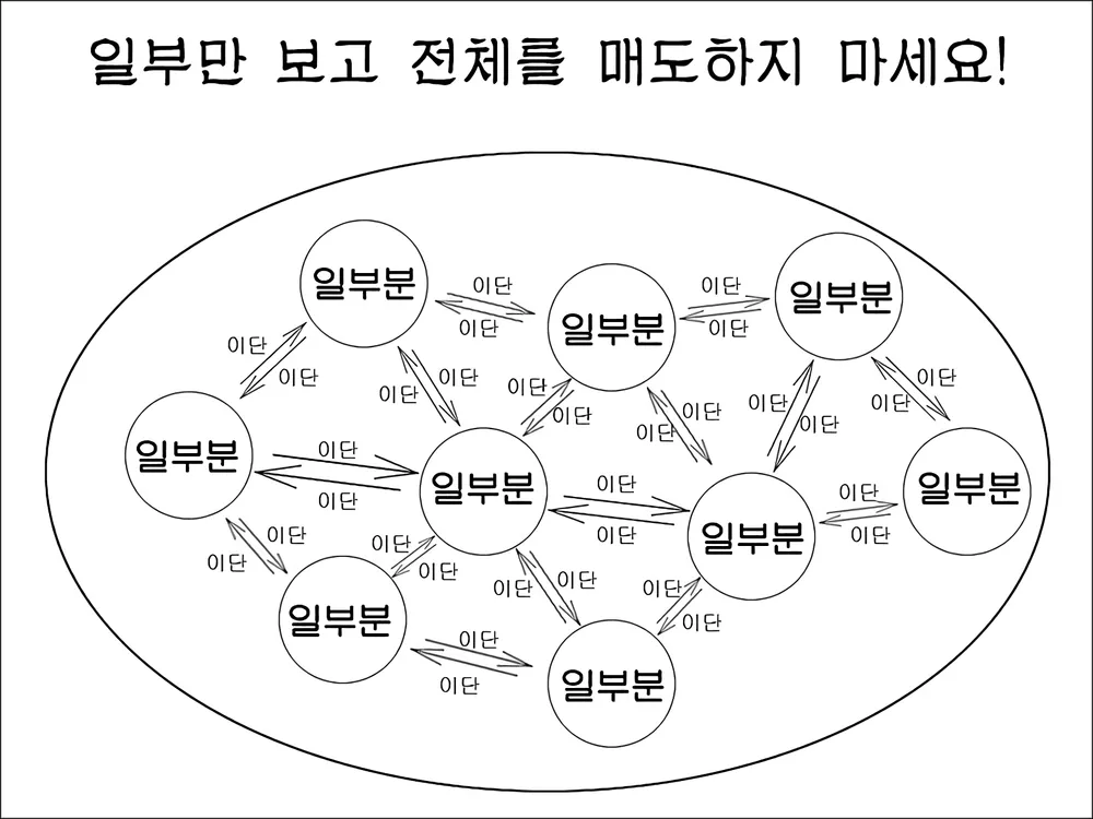 0bedf371b58160fe239cf3e5409c706a4c6f1988620ba60b095737c8f52e85892aa7a05a2a24738f5dcfdc20032ad6e5c0820d7a