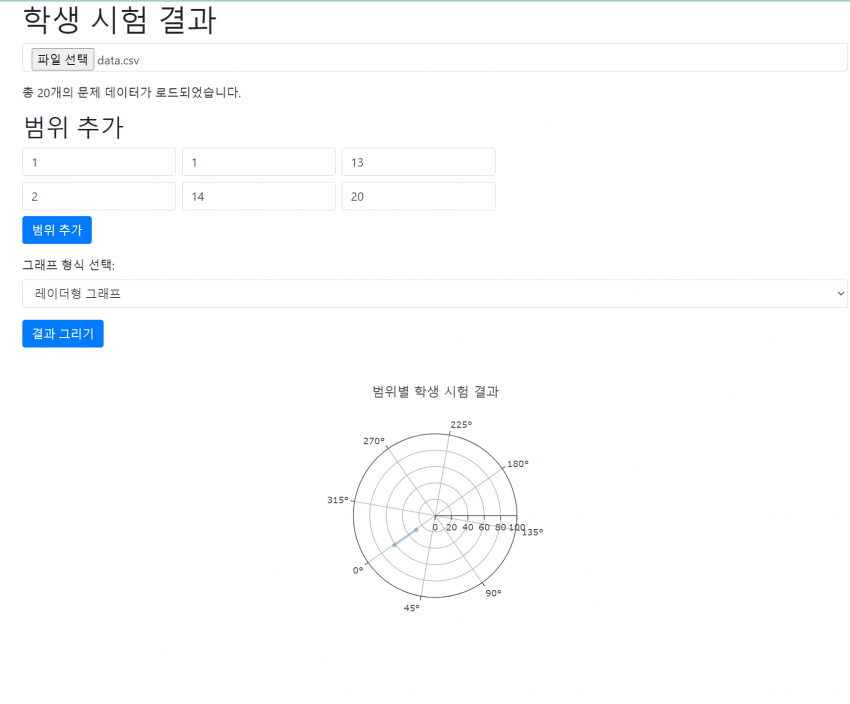 a15714ab041eb360be3335625683746f0053452ed6a6ec89d73063f39d14cd6e43db557b298df941034fa9f44c