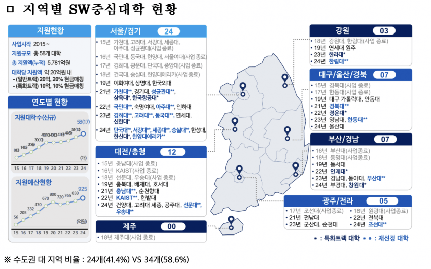 a15714ab041eb360be3335625683746f0053452cd6a4e8890b9df62d0ca1c32fca9be20e920b4037db65d07a629a01d28da640dddbab5e