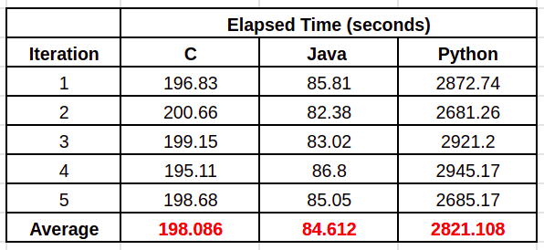 7c82e201d2c519bc7decf79f40e11025fa0838efa0cafb1ac80b1a04121aae7edb05bb8e1cf4b8