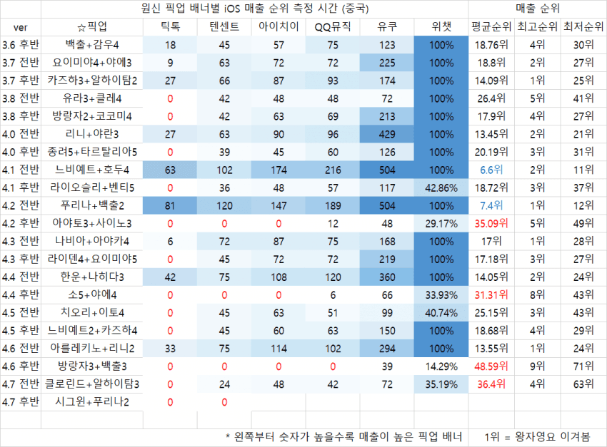 3dafdf2ce0d12ca867b4d3f8448176696623fad0854ed31d54d116913a16cb2df7c8d652b6e7505fae0701937b6e808ff614321168d3