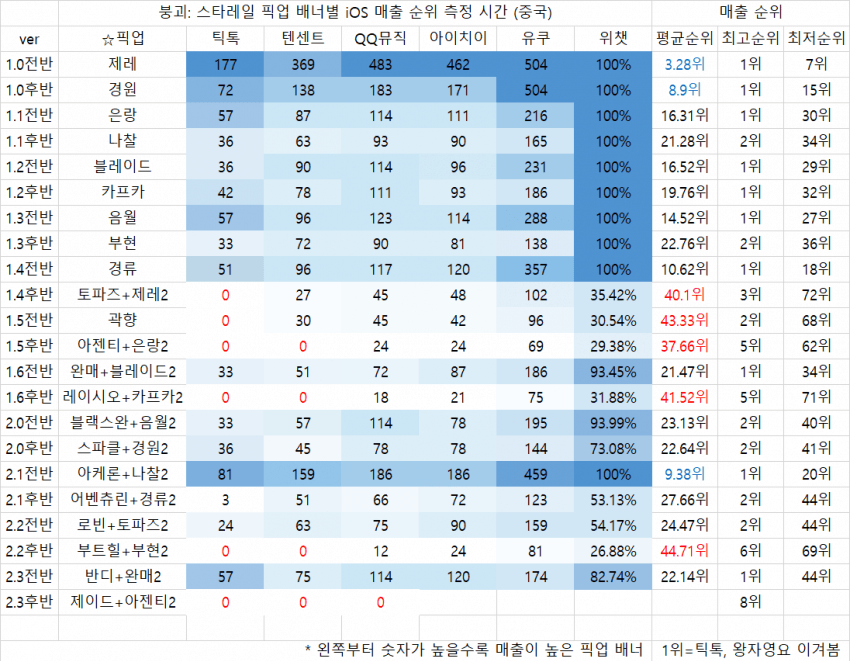 0fe98570b7f16bf223e787ec419c701e8afd37f3f6927d2149781033b5931e251d95dc7541b5043b5430d32c470724de6ac80a