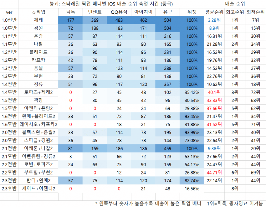 25b6c332e4c02aa767b39be74683706d13aa2f8f6cc65092ae2fb36f1a98fc056c048f9456606004a782eca21ae4c1812350b452fe4c07