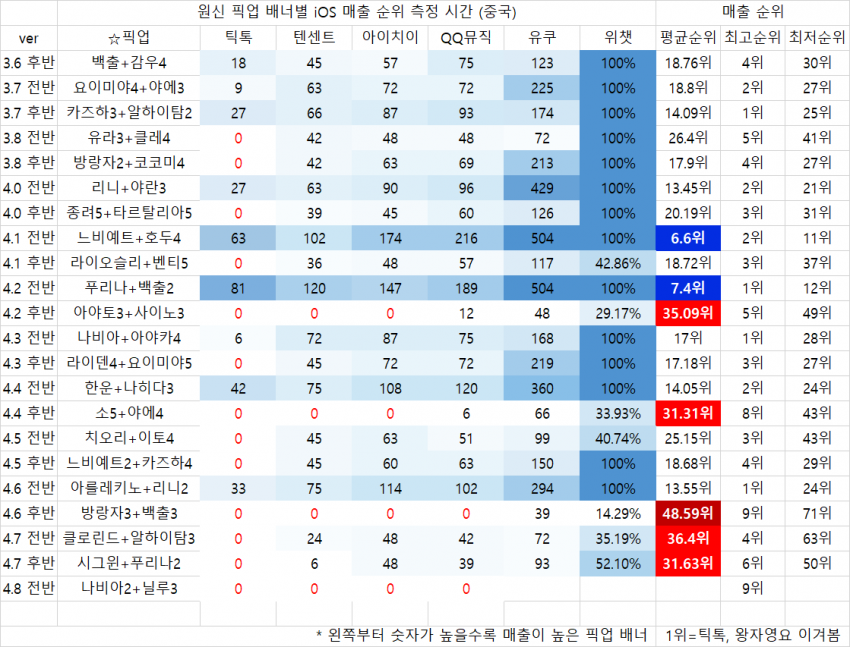 22b3c32eecdc28b461b5d3b6029c766d2f3df5a7b71fa53cc1524ee92cb0fa9ea4d388593b266650452278bd33ee761b0a39b9c2ffa57011