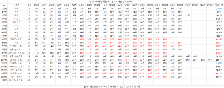 7e9b8371b7f61d84239a8ee34e9c706c694285448e219b0ba8a8afbd10b77c5ff032d342023bb7955cc77b3f560100600cf15f