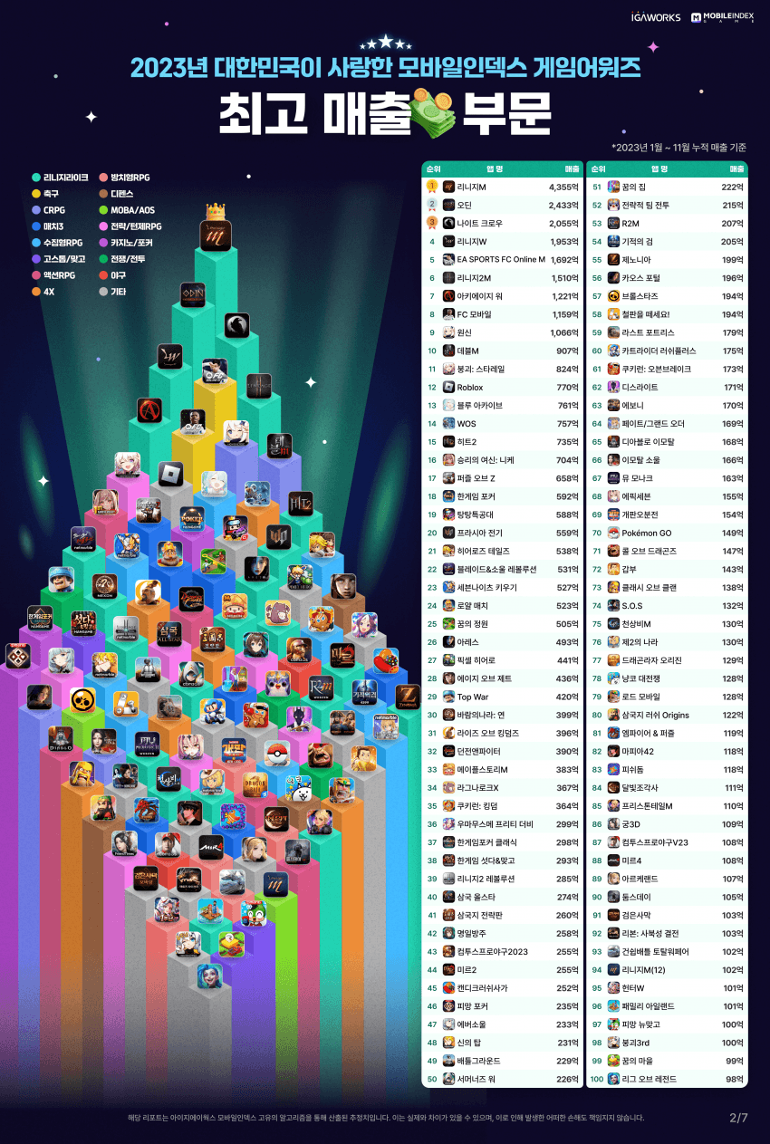 7fed8275b48069f33fe982ed4284766ad11f21b8428f3bf2ed58604fc9fc48d9092d608e117396a3c2ddc03c40