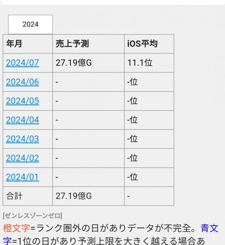 28b9d932da836ff43cec87e24785706d5329fdf26b6fde4f5681403fc6e1987550a6