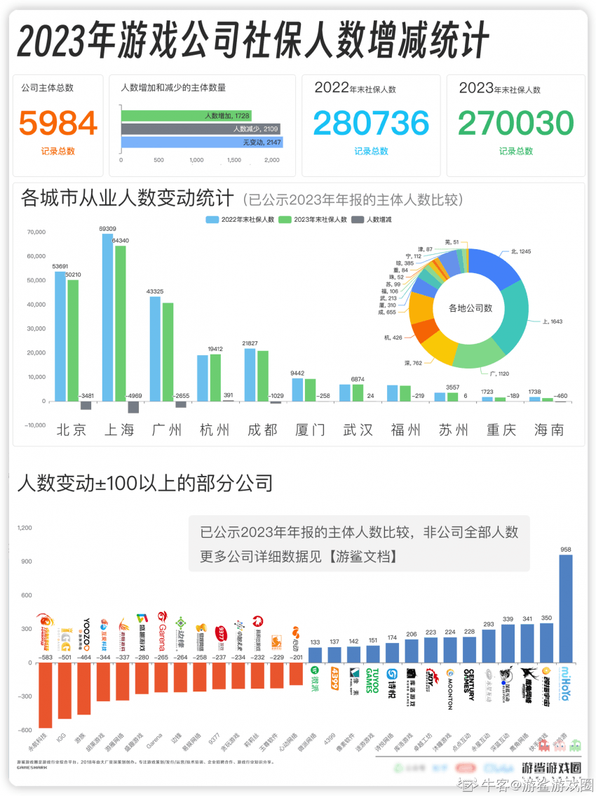 3bef9d20b3d469f737bc82e04080736edd23846eb2da956794faac8ec581c39f2fdebbcd01a9fd5686ca861b42f6cf344256de901d6879c02a