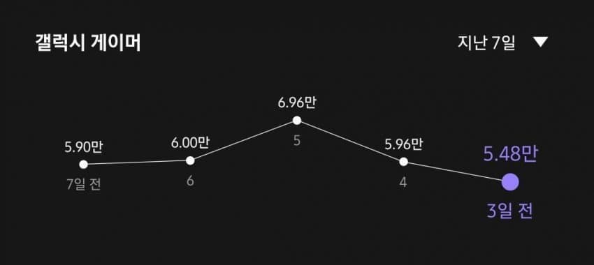 3dafdf2ce0d12ca867b4d3f8448176696622fadf854ed61b58d112913a16c92d61f5170e0f59b9894a111f3a01eebc07805504c5